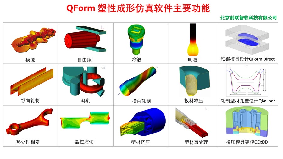 QForm模块2.JPG