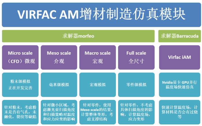 TIM截图20180328120243.png