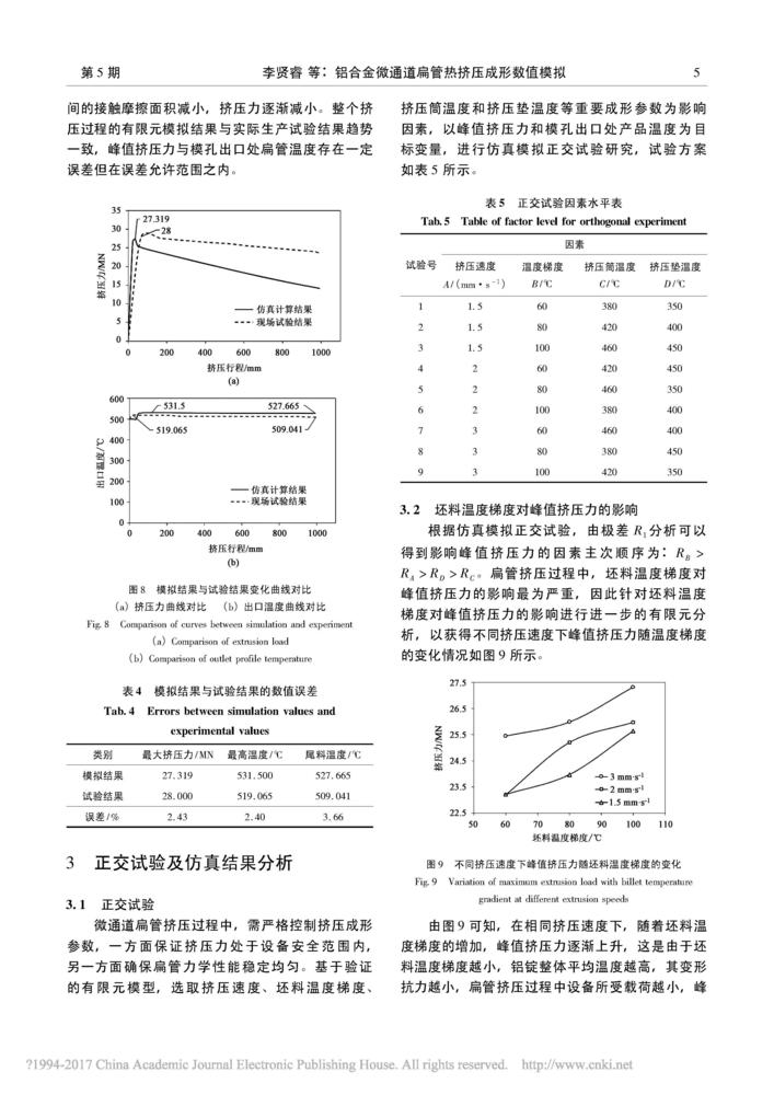 铝合金微通道扁管热挤压成形数值模拟_页面_5.jpg
